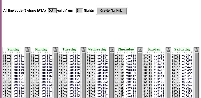 Historic ACARS flight grid